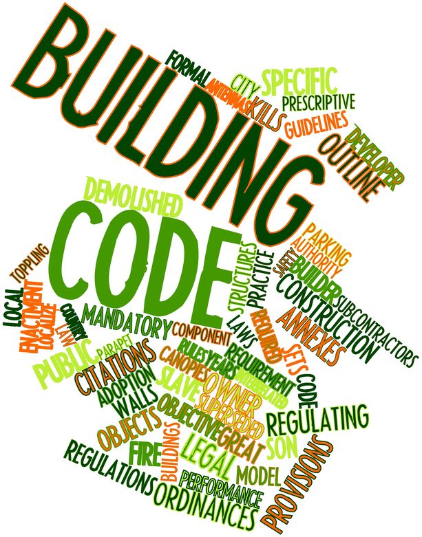 abstract word cloud for building code with related tags and terms